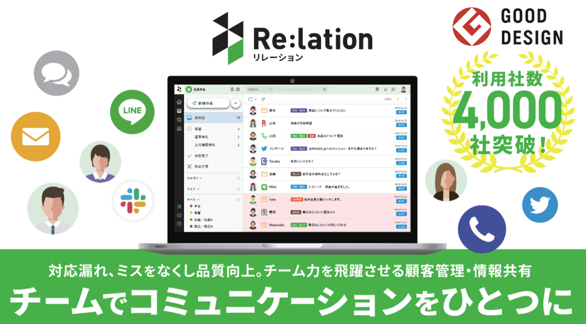 「Re:lation」で顧客対応の「困った」をなくす 10種の窓口をまとめて管理できる顧客対応クラウド