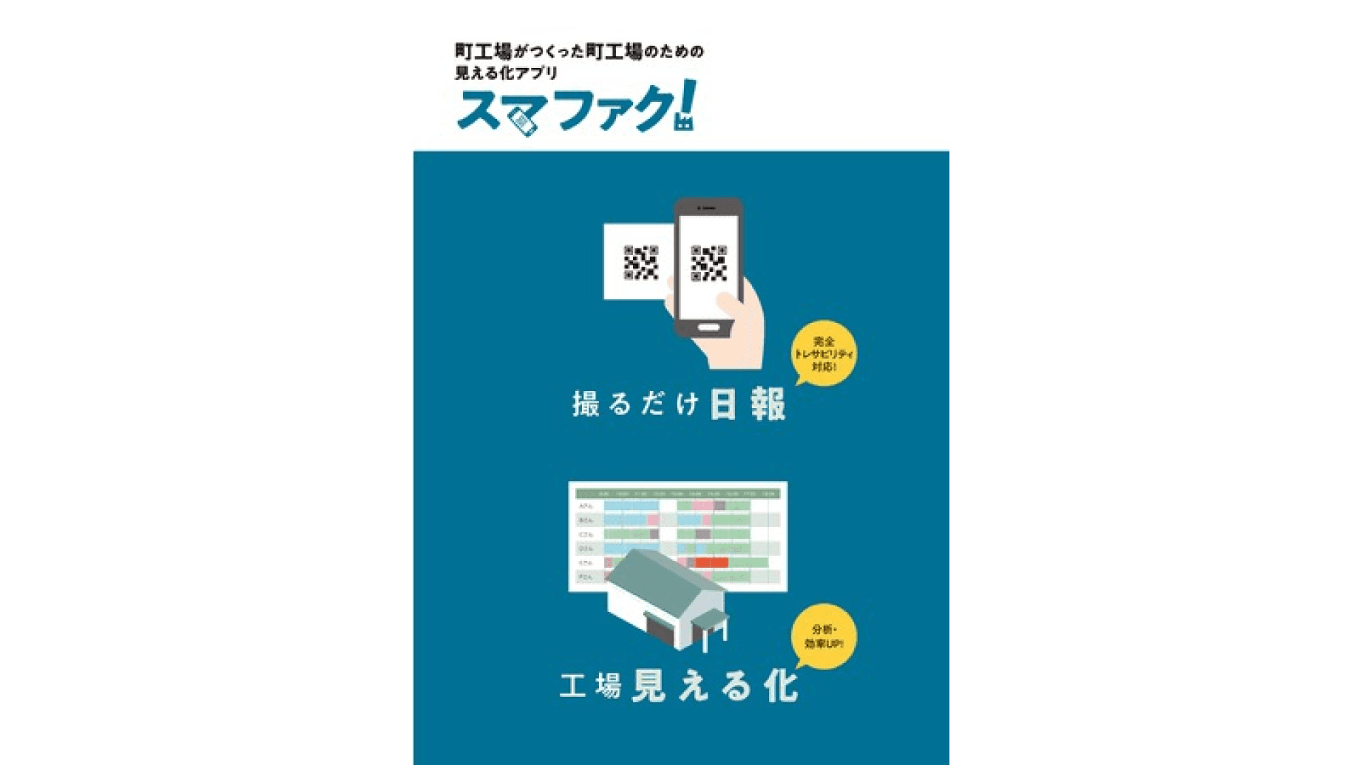 日報電子化アプリ『スマファク!』