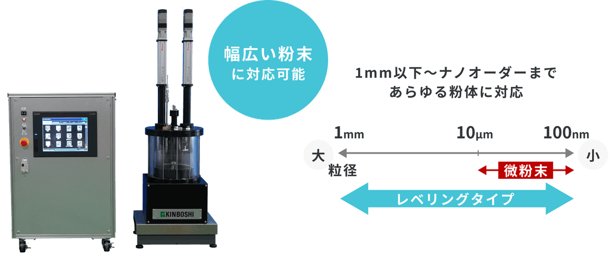 kinboshi-inc_powderfeeder_img20.png