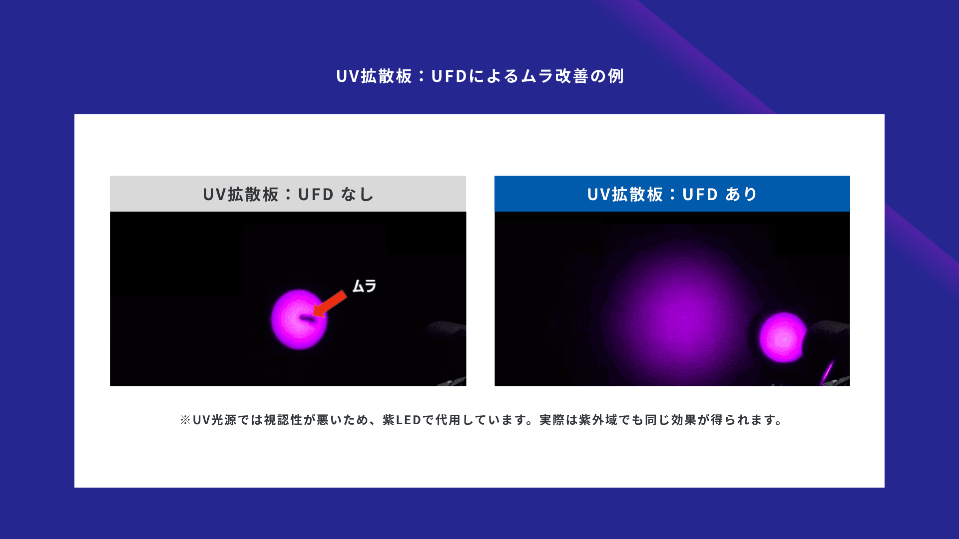 拡散板(光拡散シート・光拡散フィルム)