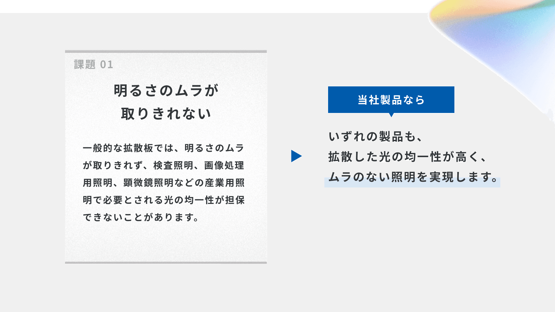 拡散板(光拡散シート・光拡散フィルム)