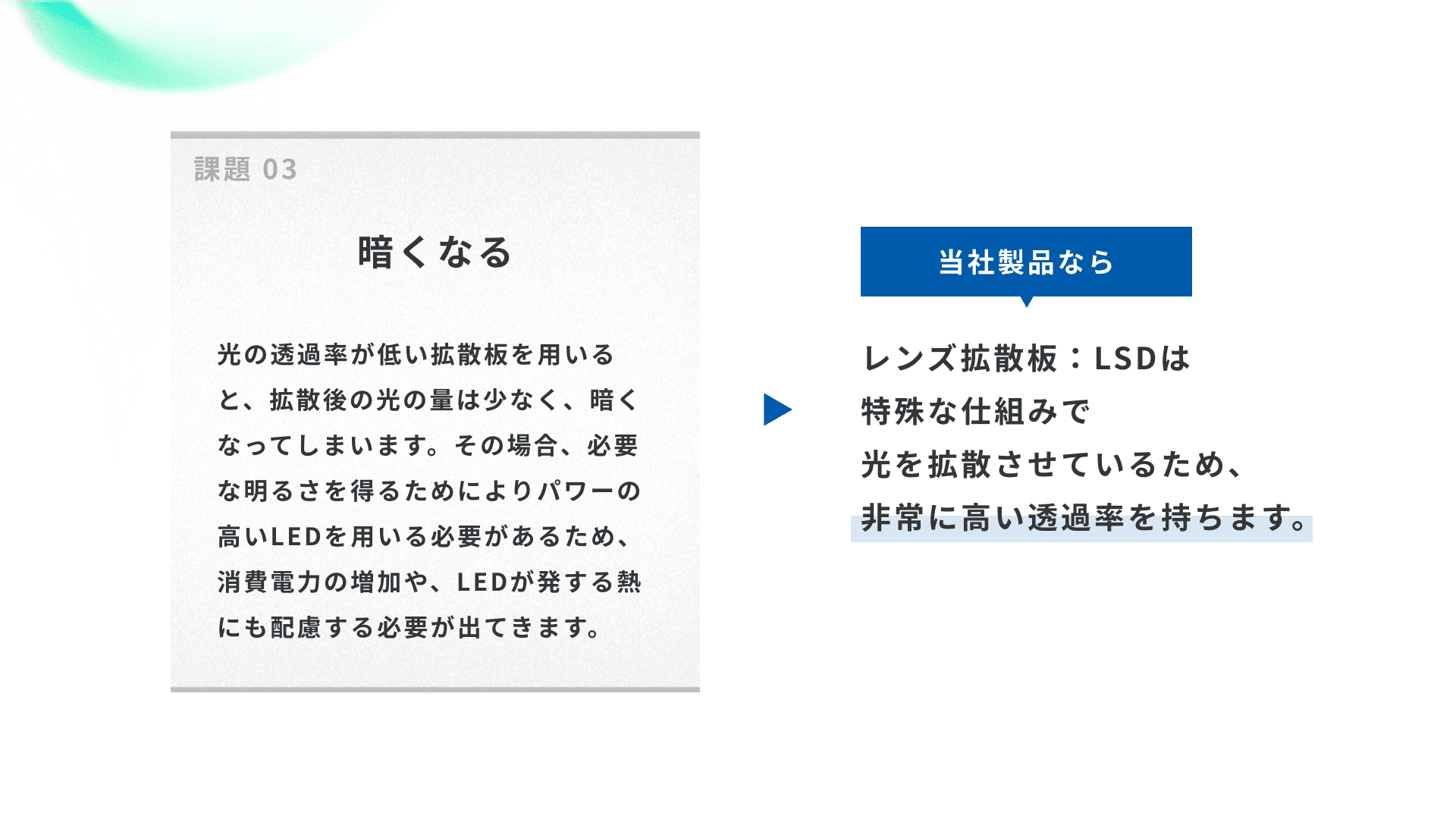 拡散板(光拡散シート・光拡散フィルム)